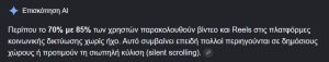 Στοιχείο επισκόπησης AI που αναφέρει ότι περίπου το 70% έως 85% των χρηστών παρακολουθούν βίντεο και Reels στα social media χωρίς ήχο.